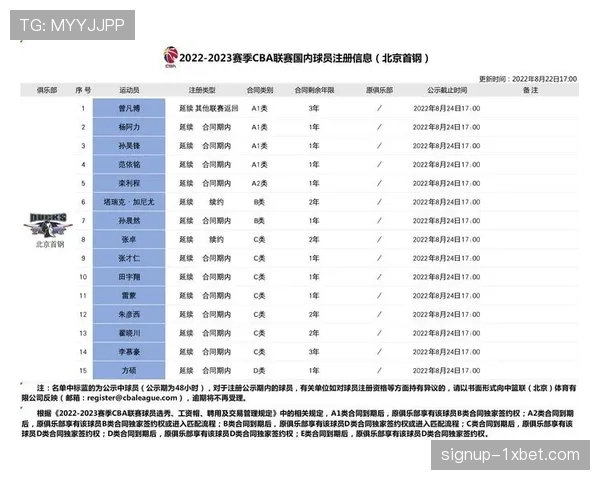 孔塞桑正式出任吉达联合主帅 与俱乐部签署合同并生效