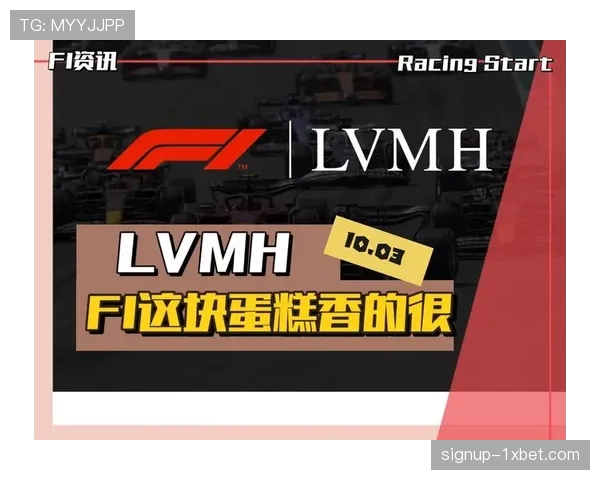 F1合作伙伴数量五年翻倍 LVMH签十年长约显信心
